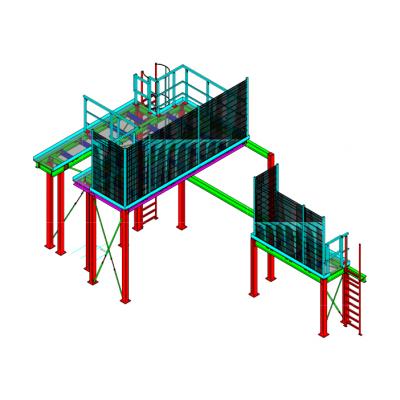  Conveyor platforms